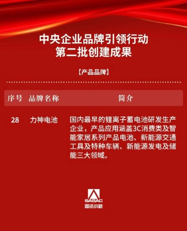 祝贺！力神电池获评中央企业品牌引领行动第二批创建成果