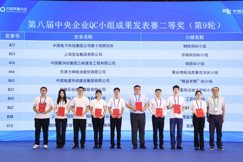 力神电池在第八届中央企业QC小组成果发表赛中获佳绩